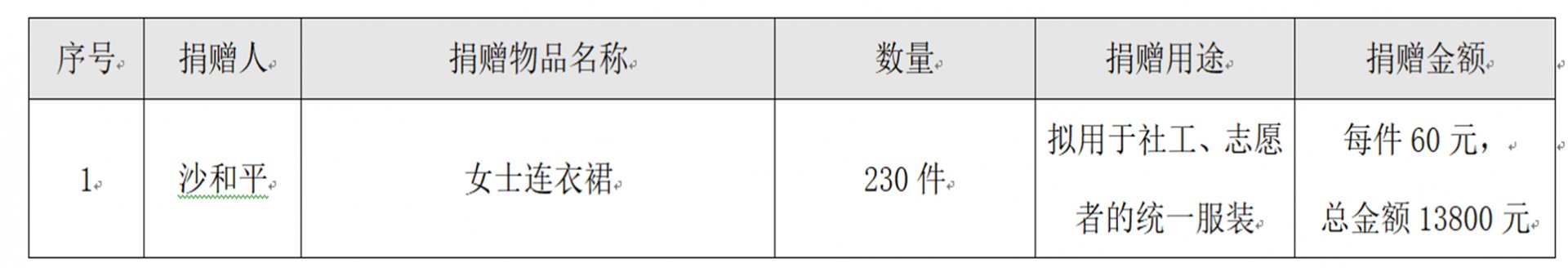 上海市嘉定区荣联路68号电话